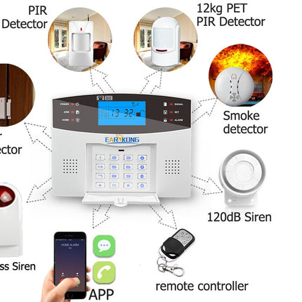 Anti-theft alarm GSM mobile phone card alarm wireless intelligent alarm system home
