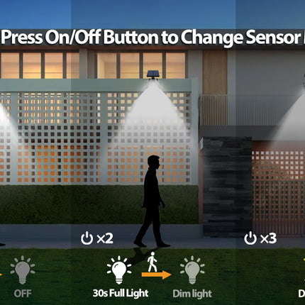 Outdoor Courtyard Human Sensing Solar Light