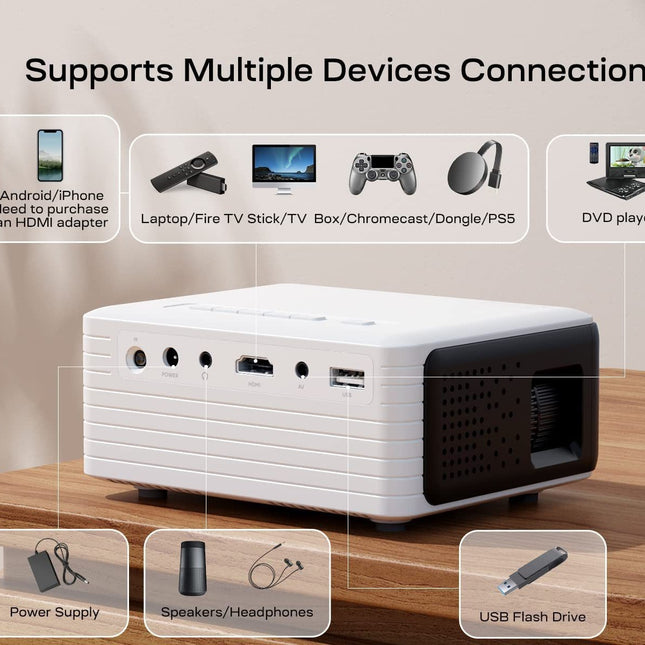 Cameras & Optics||WIFI Wireless Projector Bluetooth 720p HD
