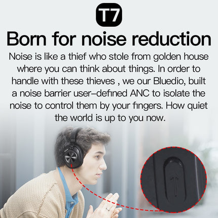 Bluedio T7 Bluetooth Headphones: User-defined Active Noise Cancelling Wireless Headset for Phones and Music with Face Recognition