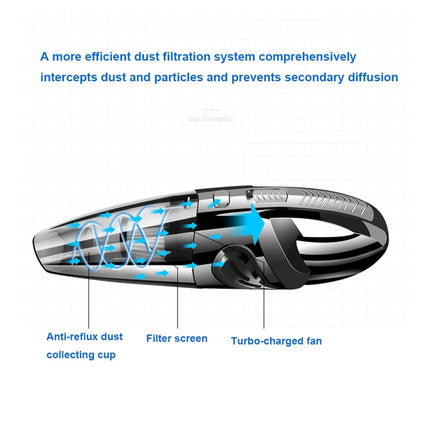 Cordless Handheld Vacuum with Powerful Cyclone Suction and Quick Charge for Car, Home, and Pet Hair