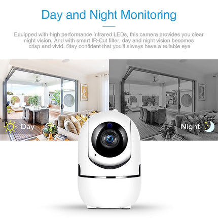 Cloud Integration, Auto Tracking, WiFi Connectivity, and Wireless CCTV Functionality (Advanced Home Security Camera)