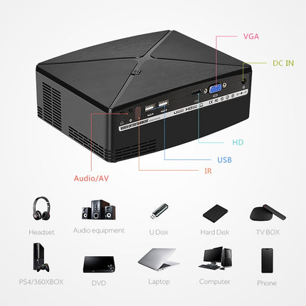 1280x720 Resolution - Android WIFI Proyector - LED Portable HD Beamer for Home Cinema (AUN MINI Projector C80 UP)