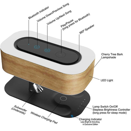 Modern LED Table Lamp with Dimmable Bluetooth Speaker, Wireless Charger, and Bedside Lamp Function