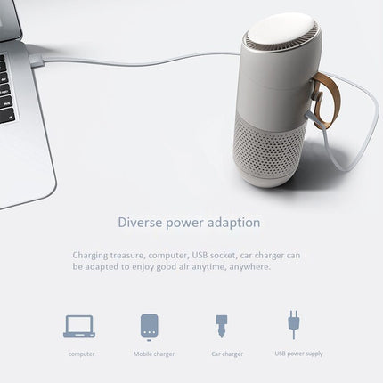 Breathe Easy on the Go (Autobot Led Aromatherapy Car Air Purifier)