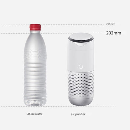 Breathe Easy on the Go (Autobot Led Aromatherapy Car Air Purifier)